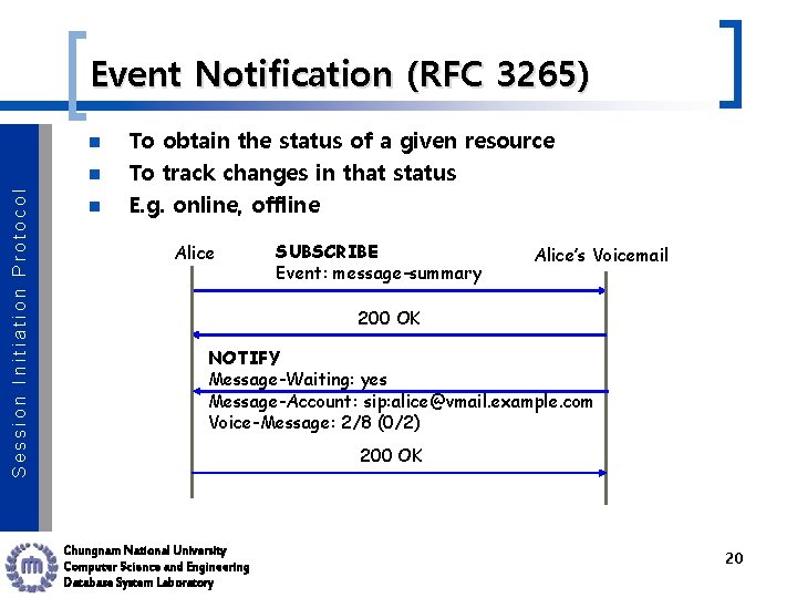 Event Notification (RFC 3265) n Session Initiation Protocol n n To obtain the status
