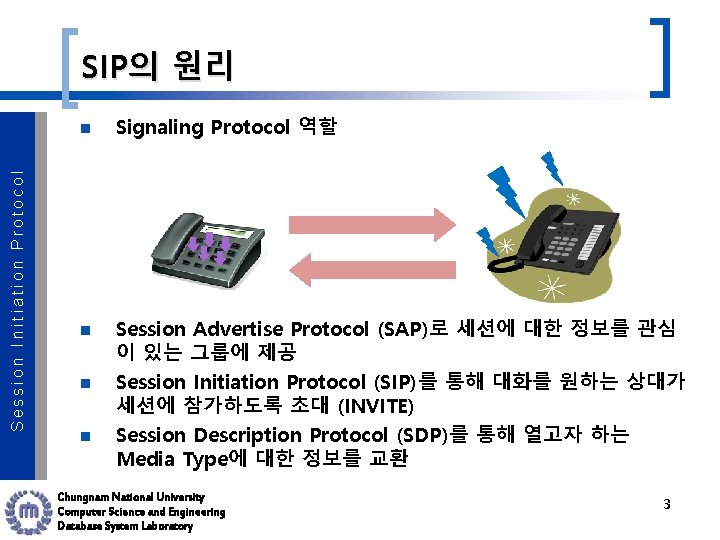 Session Initiation Protocol SIP의 원리 n Signaling Protocol 역할 n Session Advertise Protocol (SAP)로