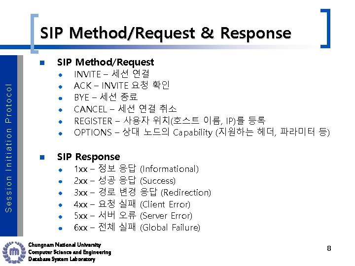 SIP Method/Request & Response Session Initiation Protocol n SIP Method/Request INVITE – 세션 연결