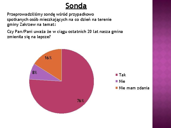 Sonda Przeprowadziliśmy sondę wśród przypadkowo spotkanych osób mieszkających na co dzień na terenie gminy