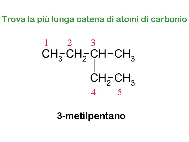 Trova la più lunga catena di atomi di carbonio 1 2 3 4 5