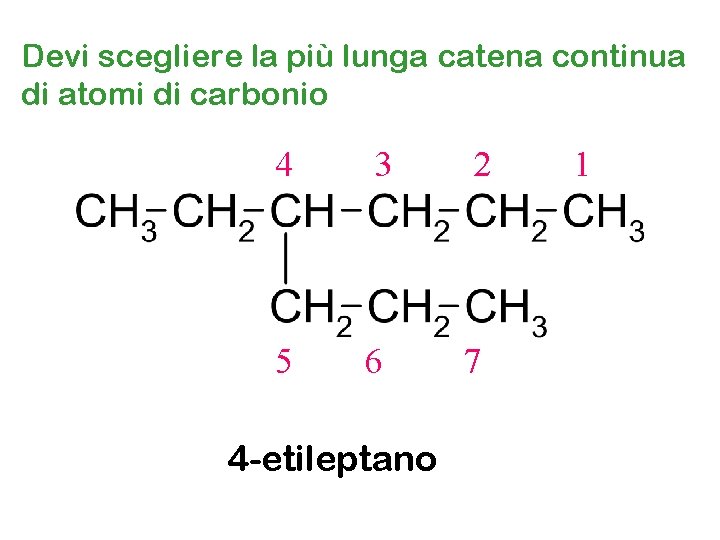 Devi scegliere la più lunga catena continua di atomi di carbonio 4 3 2