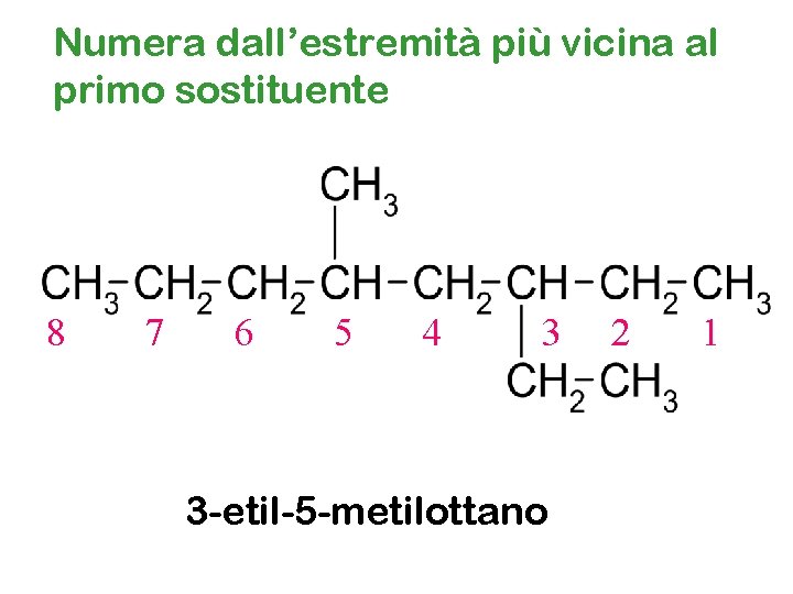 Numera dall’estremità più vicina al primo sostituente 8 7 6 5 4 3 3