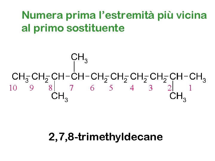 Numera prima l’estremità più vicina al primo sostituente 10 9 8 7 6 5