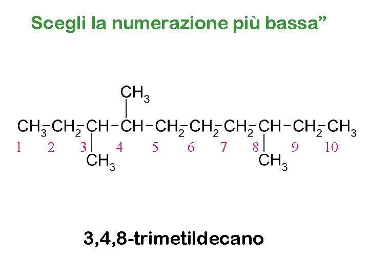 Scegli la numerazione più bassa” 1 2 3 4 5 6 7 8 3,