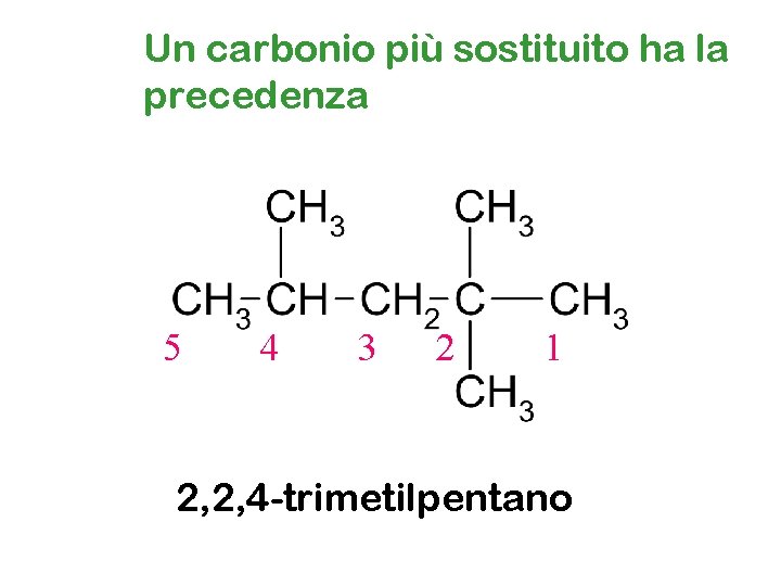 Un carbonio più sostituito ha la precedenza 5 4 3 2 1 2, 2,