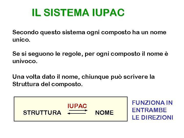IL SISTEMA IUPAC Secondo questo sistema ogni composto ha un nome unico. Se si