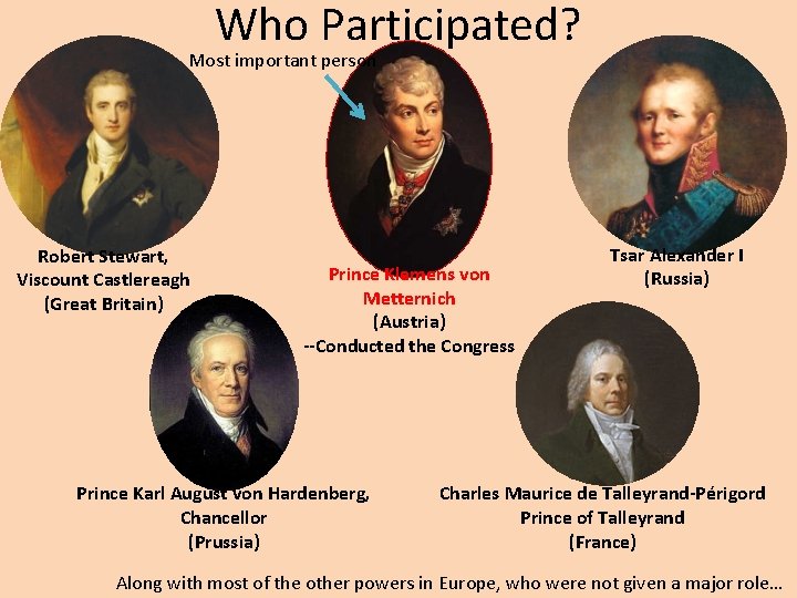 Who Participated? Most important person Robert Stewart, Viscount Castlereagh (Great Britain) Prince Klemens von