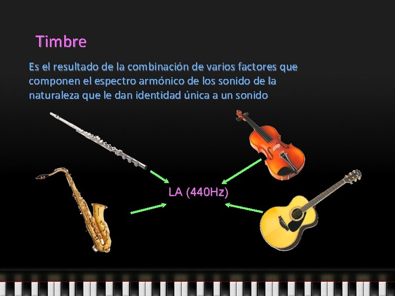 Timbre Es el resultado de la combinación de varios factores que componen el espectro