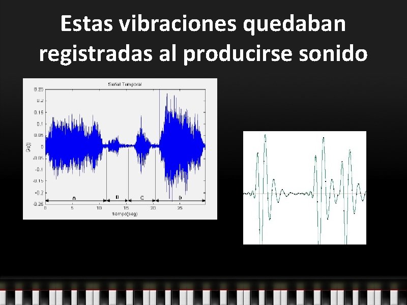 Estas vibraciones quedaban registradas al producirse sonido 