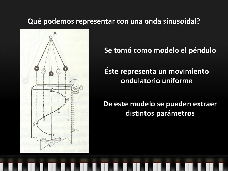 Qué podemos representar con una onda sinusoidal? Se tomó como modelo el péndulo Éste