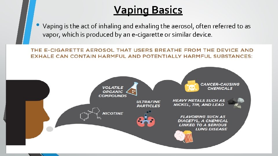 Vaping Basics • Vaping is the act of inhaling and exhaling the aerosol, often