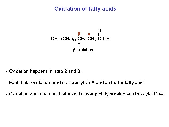 Oxidation of fatty acids α O CH 3 -(CH 2)14 -CH 2 -C-OH oxidation