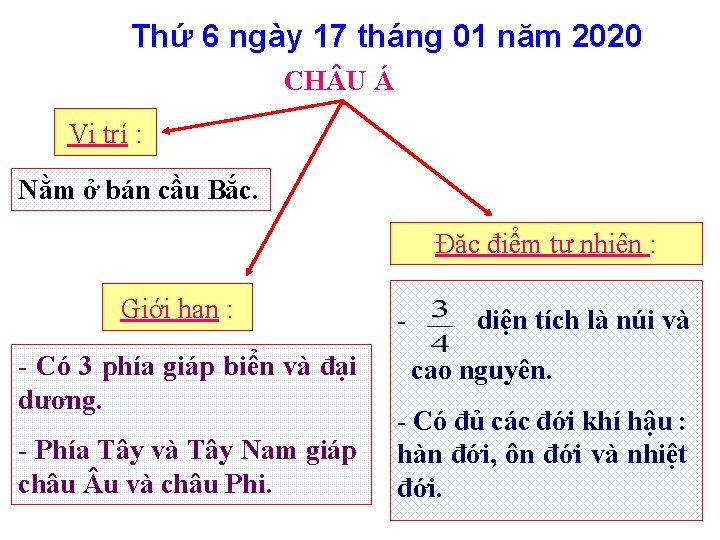 Thứ 6 ngày 17 tháng 01 năm 2020 CH U Á Vị trí :