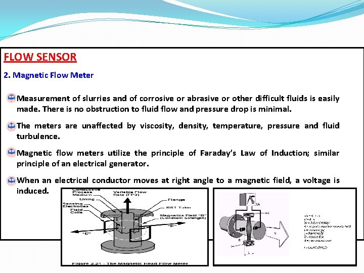 FLOW SENSOR 2. Magnetic Flow Meter Measurement of slurries and of corrosive or abrasive