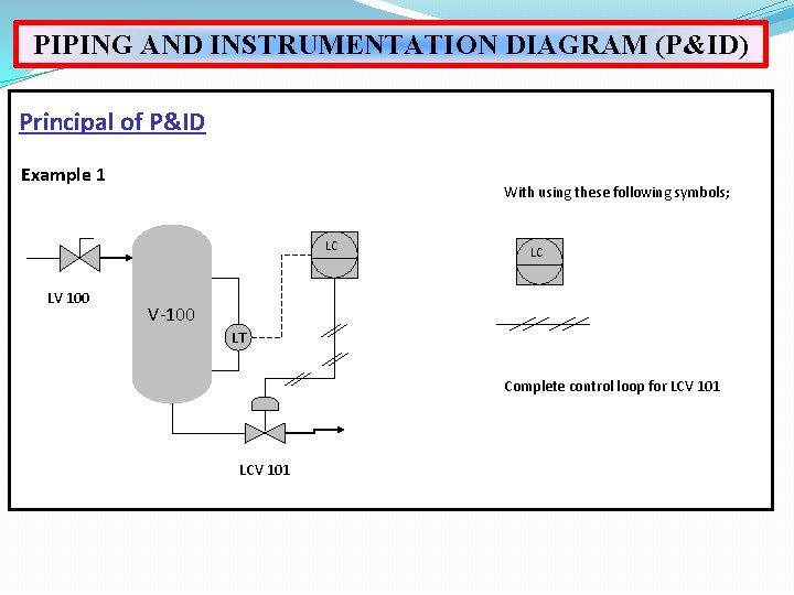 PIPING AND INSTRUMENTATION DIAGRAM (P&ID) Principal of P&ID Example 1 With using these following