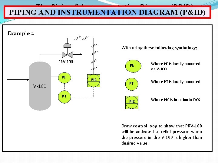The Piping & Instrumentation Diagram (P&ID) PIPINGSometimes AND also INSTRUMENTATION DIAGRAM (P&ID) known as