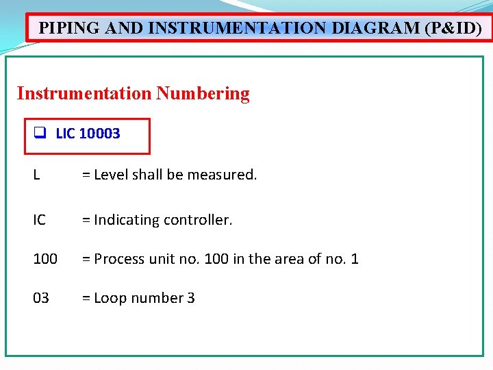 PIPING AND INSTRUMENTATION DIAGRAM (P&ID) Instrumentation Numbering q LIC 10003 L = Level shall