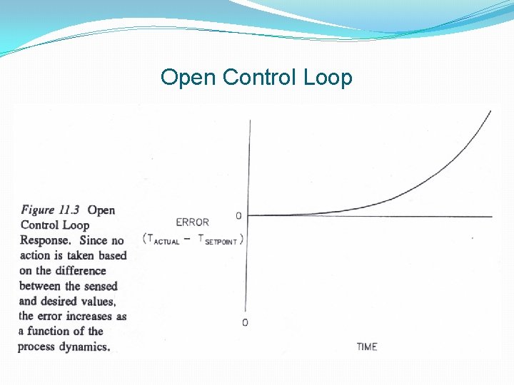 Open Control Loop 