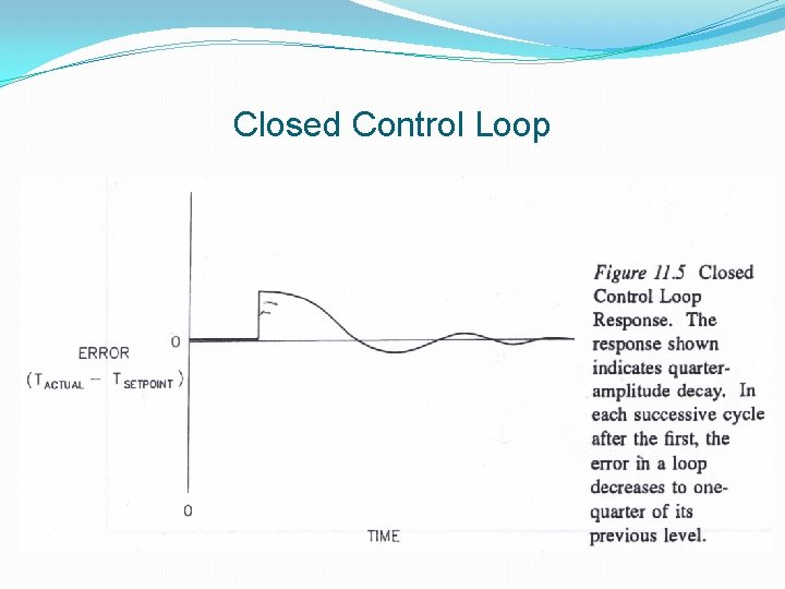 Closed Control Loop 