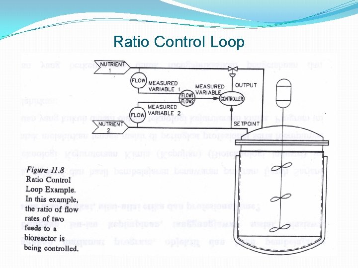 Ratio Control Loop 