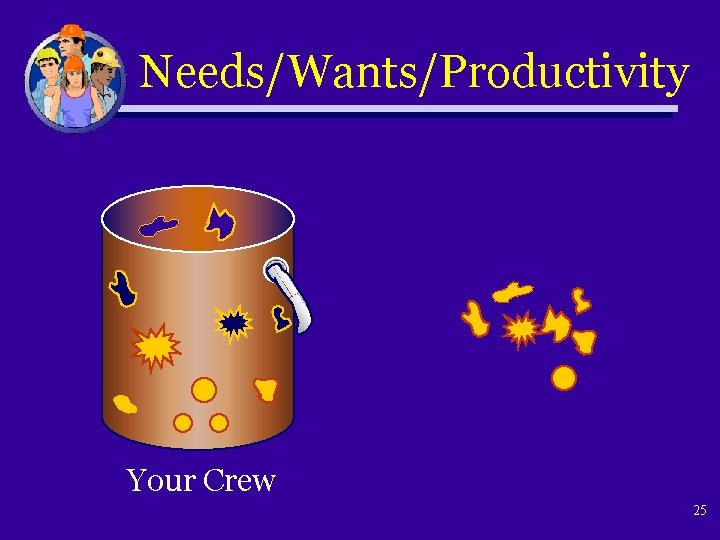 Needs/Wants/Productivity Your Crew 25 