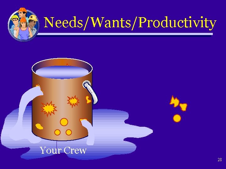 Needs/Wants/Productivity Your Crew 28 