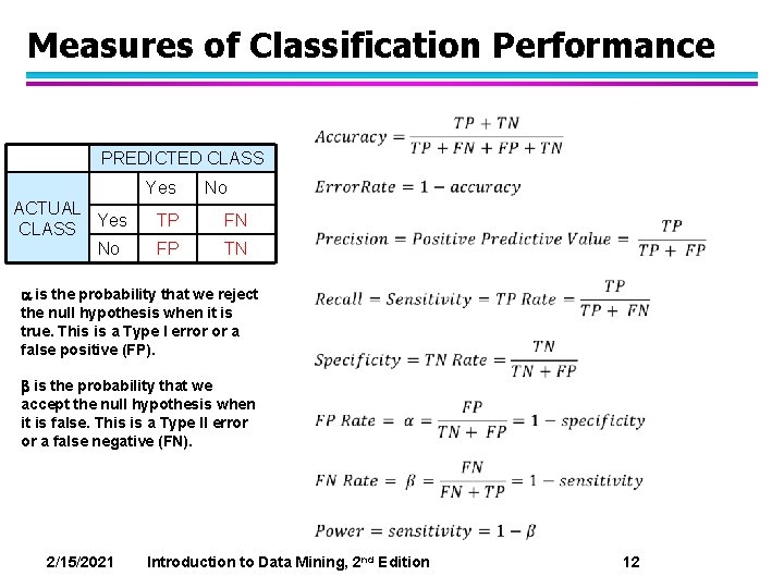 Measures of Classification Performance PREDICTED CLASS Yes ACTUAL Yes CLASS No No TP FN