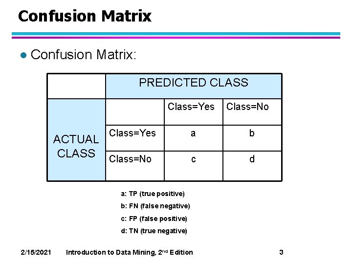 Confusion Matrix l Confusion Matrix: PREDICTED CLASS Class=Yes ACTUAL CLASS Class=No a b c