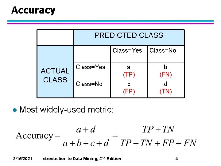 Accuracy PREDICTED CLASS Class=Yes ACTUAL CLASS l Class=No Class=Yes a (TP) b (FN) Class=No