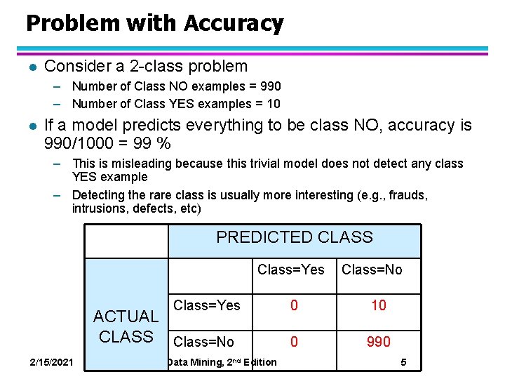 Problem with Accuracy l Consider a 2 -class problem – Number of Class NO