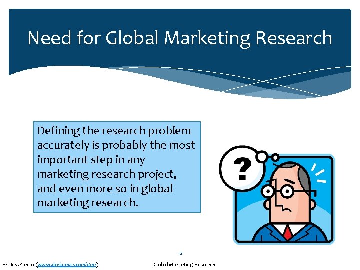 Need for Global Marketing Research Defining the research problem accurately is probably the most