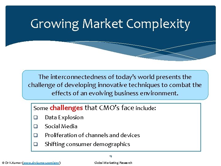 Growing Market Complexity The interconnectedness of today’s world presents the challenge of developing innovative