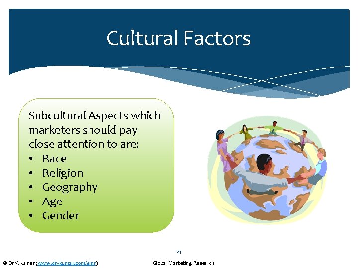 Cultural Factors Subcultural Aspects which marketers should pay close attention to are: • Race