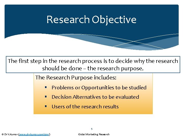 Research Objective The first step in the research process is to decide why the