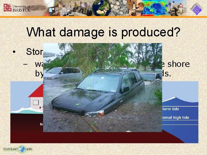 What damage is produced? • Storm Surge – water that is pushed toward the