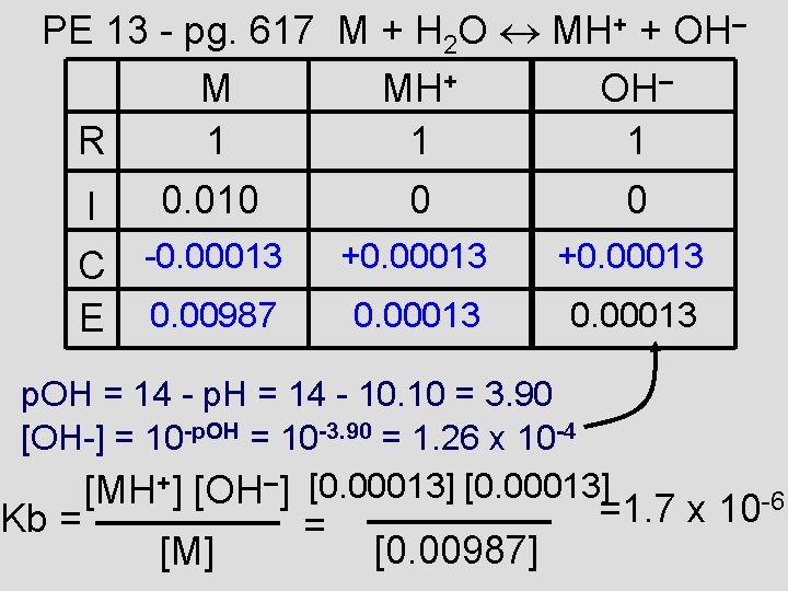 PE 13 - pg. 617 M + H 2 O MH+ + OH– M
