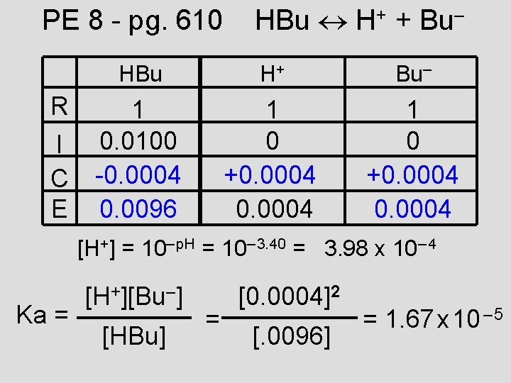 PE 8 - pg. 610 R I C E HBu H+ + Bu– HBu