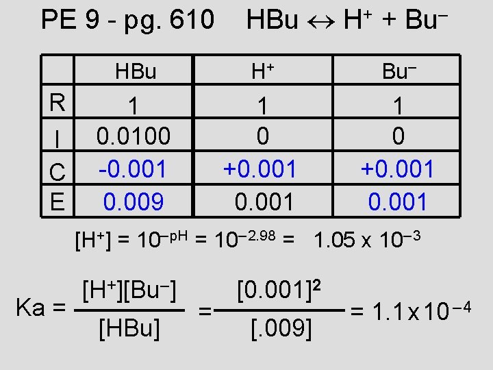 PE 9 - pg. 610 R I C E HBu H+ + Bu– HBu