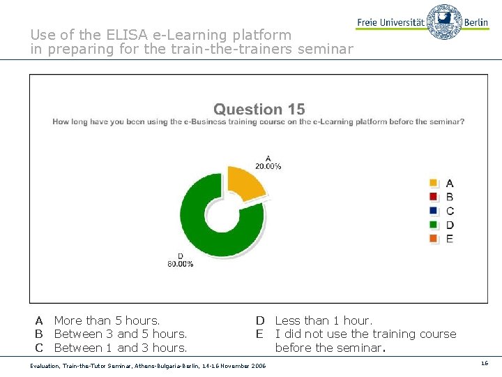 Use of the ELISA e-Learning platform in preparing for the train-the-trainers seminar A More