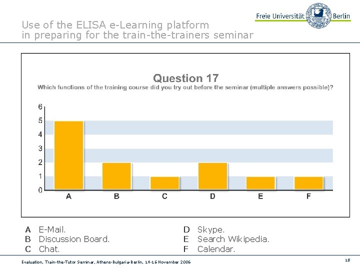 Use of the ELISA e-Learning platform in preparing for the train-the-trainers seminar A E-Mail.