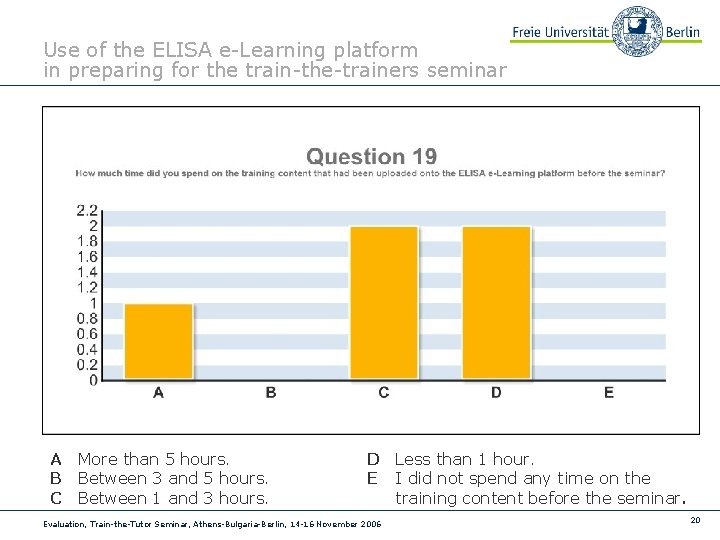 Use of the ELISA e-Learning platform in preparing for the train-the-trainers seminar A More