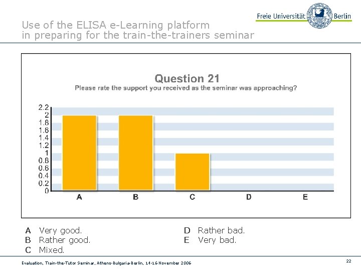 Use of the ELISA e-Learning platform in preparing for the train-the-trainers seminar A Very
