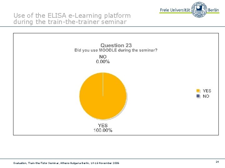 Use of the ELISA e-Learning platform during the train-the-trainer seminar Evaluation, Train-the-Tutor Seminar, Athens-Bulgaria-Berlin,