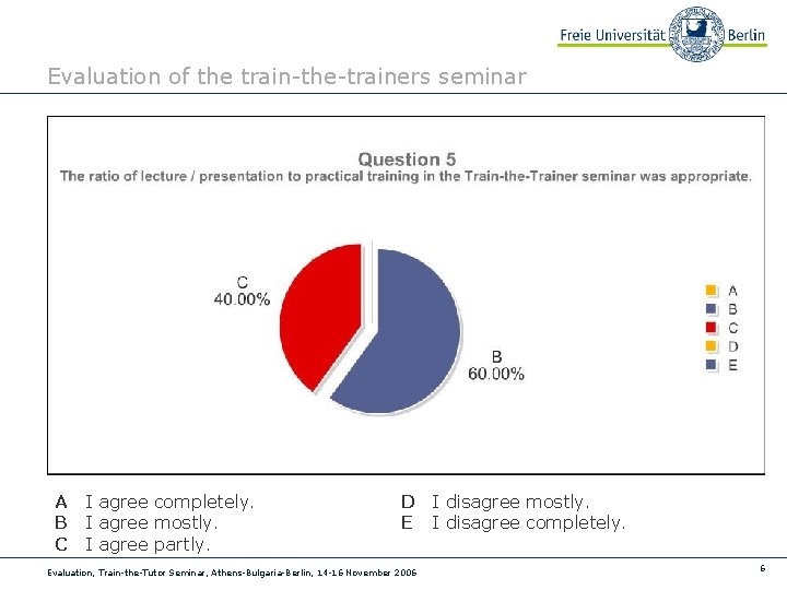 Evaluation of the train-the-trainers seminar A I agree completely. B I agree mostly. C