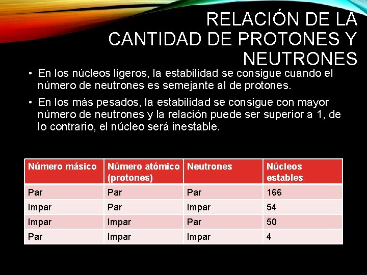 RELACIÓN DE LA CANTIDAD DE PROTONES Y NEUTRONES • En los núcleos ligeros, la