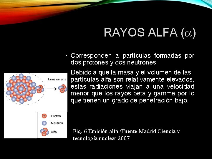RAYOS ALFA ( ) • Corresponden a partículas formadas por dos protones y dos