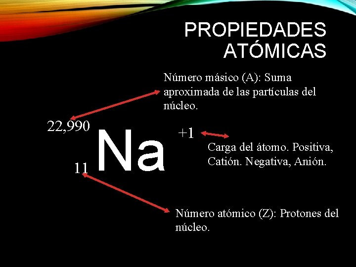 PROPIEDADES ATÓMICAS Número másico (A): Suma aproximada de las partículas del núcleo. 22, 990