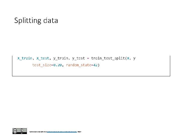 Splitting data This document is licensed with a Creative Commons Attribution 4. 0 International Splitting data This document is licensed with a Creative Commons Attribution 4. 0 International