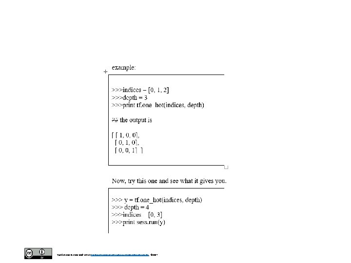 This document is licensed with a Creative Commons Attribution 4. 0 International License © This document is licensed with a Creative Commons Attribution 4. 0 International License ©